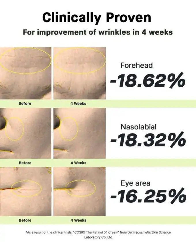 COSRX The Retinol 0.1 Cream - Image 4